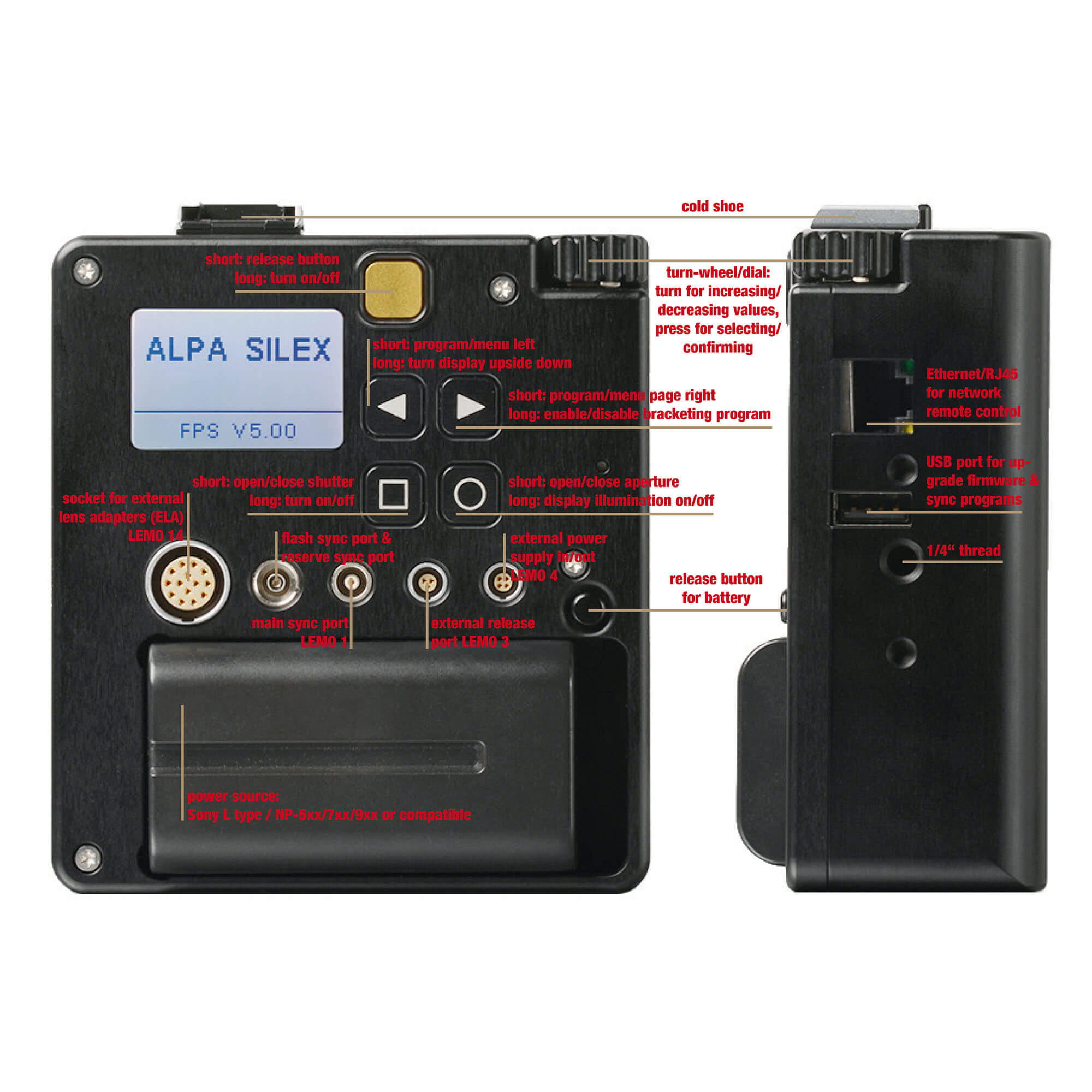 User Manual ALPA FPS & Silex Firmware Release 5.11