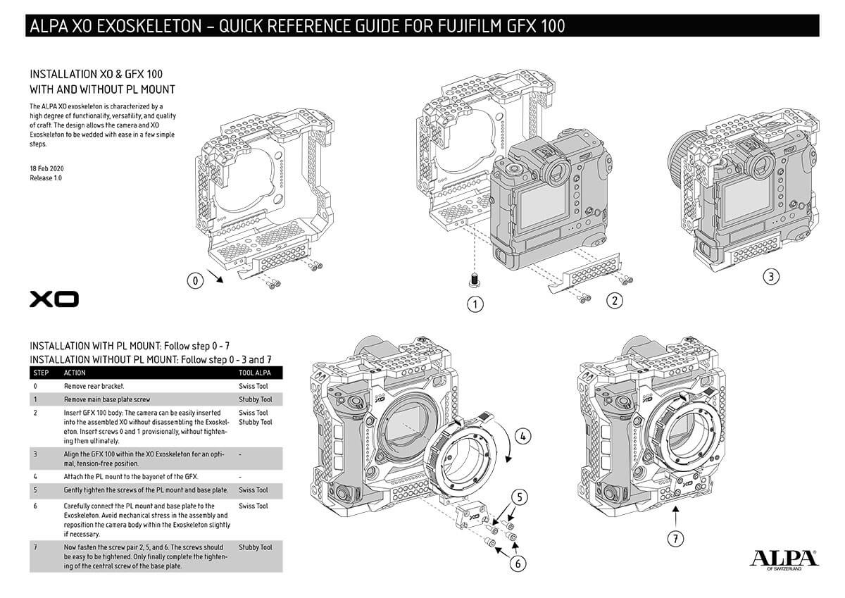 ALPA XO Mounting Instruction