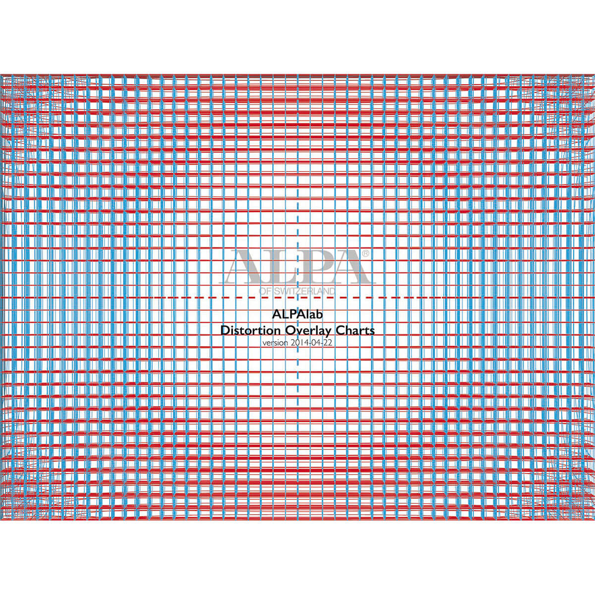 ALPA Visual Distortion Charts